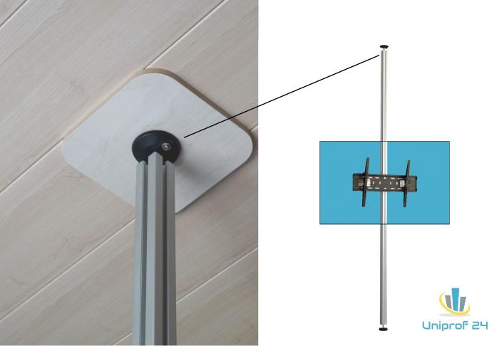 Druckausgleichsplatte, Druckverteilerplatte für Boden-Decken-Stange (Multiplex)